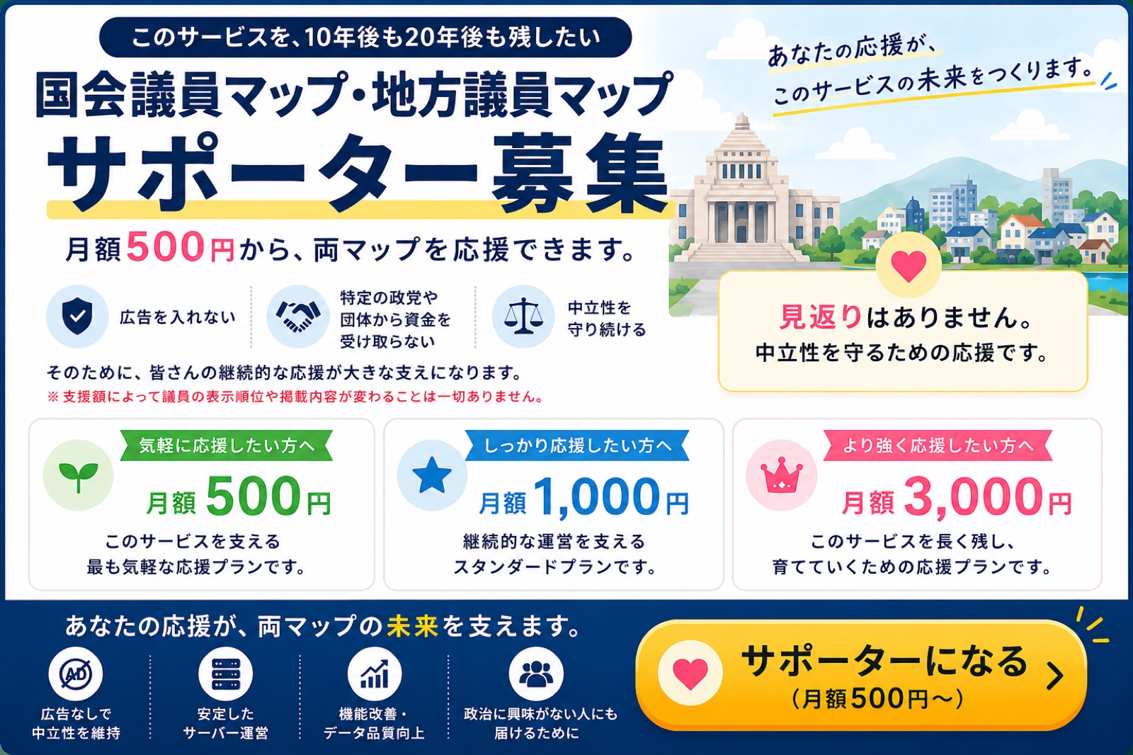 国会議員マップ・地方議員マップ サポーター募集 — 月額500円から両マップを応援できます。見返りはなく、中立性を守るための応援です。サポーターになる